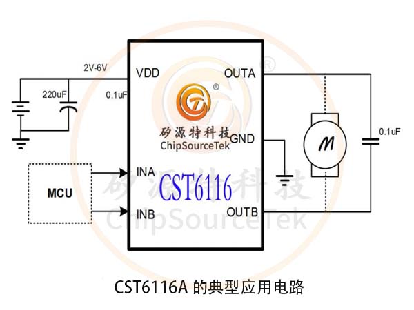 矽源特ChipSourceTek-CST6116A技术特性详解