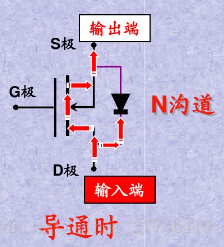 这里写图片描述