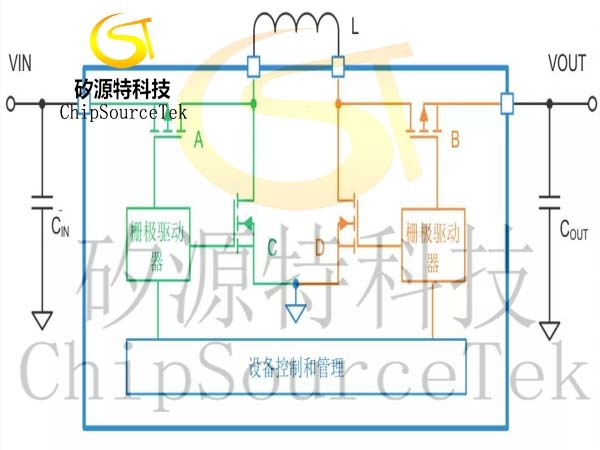 Is there a common tool for DC / DC voltage conversion?