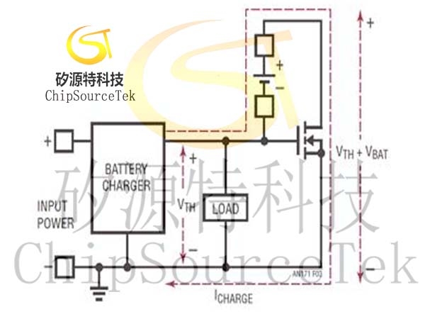 Reverse voltage protection of battery charger