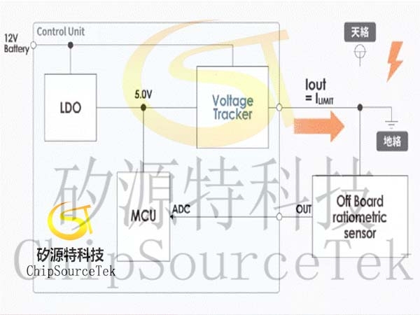 什么是电压跟踪器？