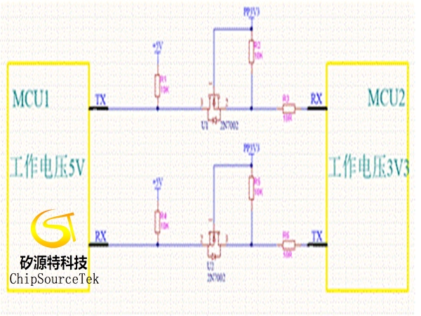 How do MCU with different level signals communicate with each other?