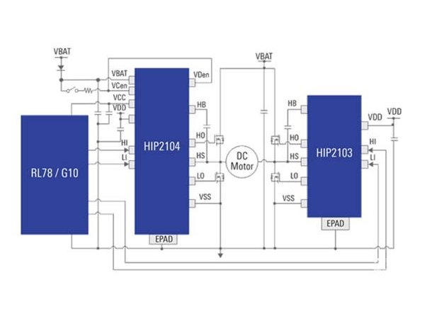 Simplify BLDC motor control design