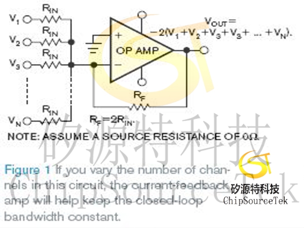 Voltage and current feedback amplifier application circuit