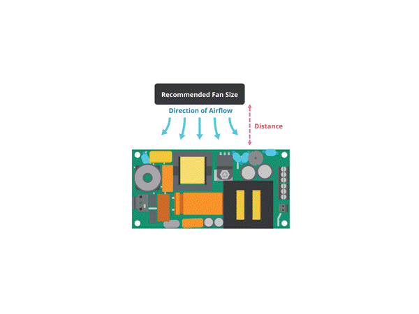 What factors should be considered when selecting internal AC-DC power supply