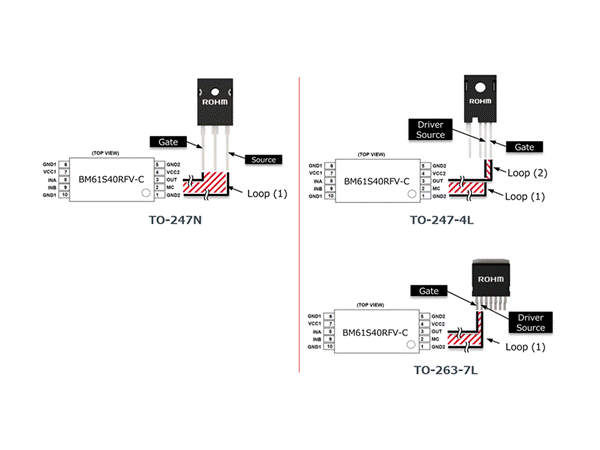 Precautions related to circuit board wiring layout