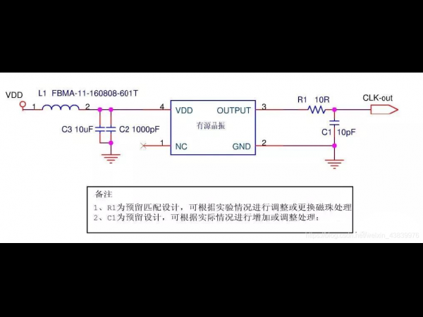 How to solve EMI and EMC with magnetic beads and inductors