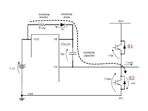 Operating principle of bootstrap circuit and selection of bootstrap resistance and capacitor