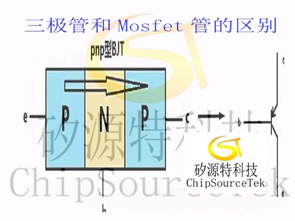 The difference between triode and Mosfet tube