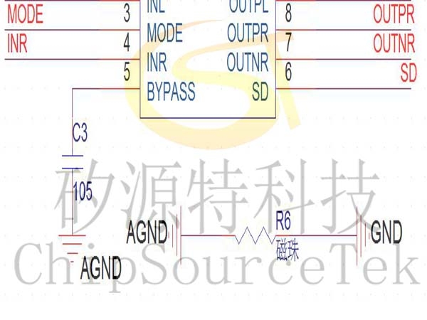 Resolution direction of power amplifier bottom noise