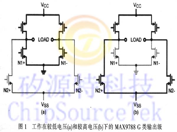 Application of Charge Pump Technology (Non Inductive Boost) in Class G Amplifiers