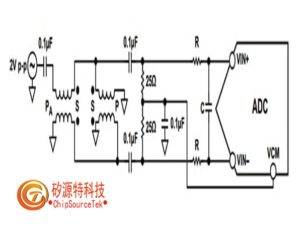 Reducing Second Harmonic Distortion through Symmetric PCB Layout