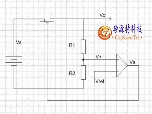 LED control method for I2C in LED driver