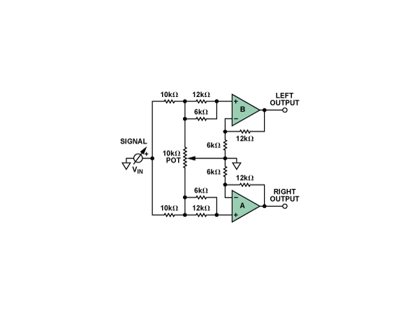 Ultra low distortion audio pan can amplifier