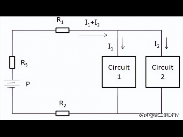 What is EMC? How to reduce EMC in PCB design? 10 PCB design tips help you reduce EMC