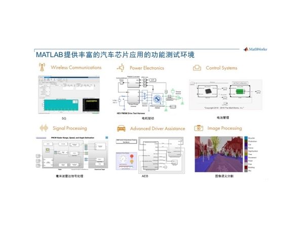 基于模型设计提高车规级芯片功能安全设计效率