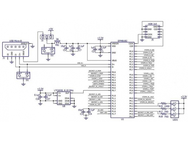 Microcontroller for controlling motor controllers