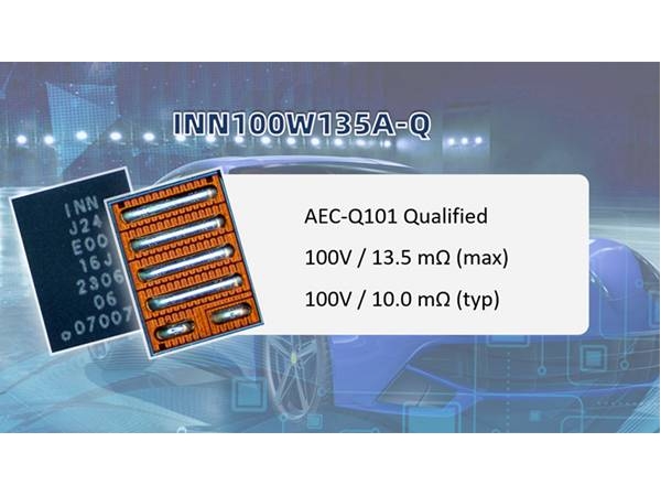 Fully protected half bridge power IC supports motor integrated inverter