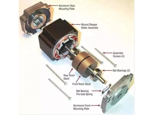 What is Brushless DC Motor BLDC and Its Applications