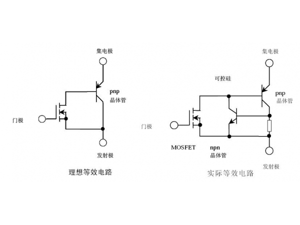 What is IGBT and the principle of IGBT