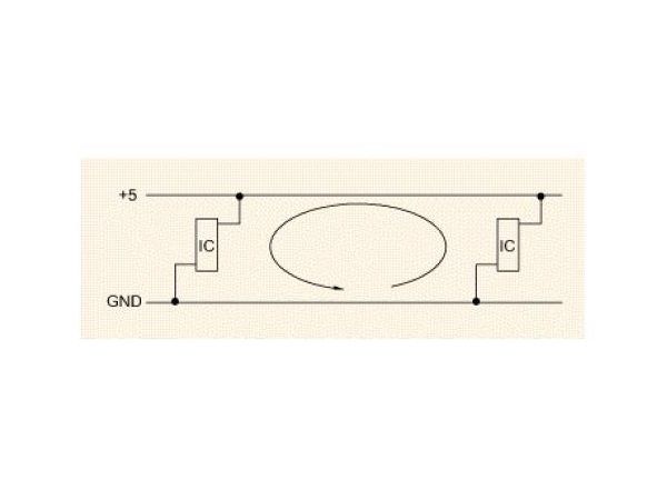 ESD suppression criteria in PCB design