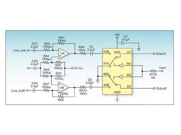 Usage of analog switches