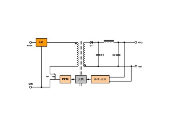 Isolated and non-isolated power supply characteristics PK