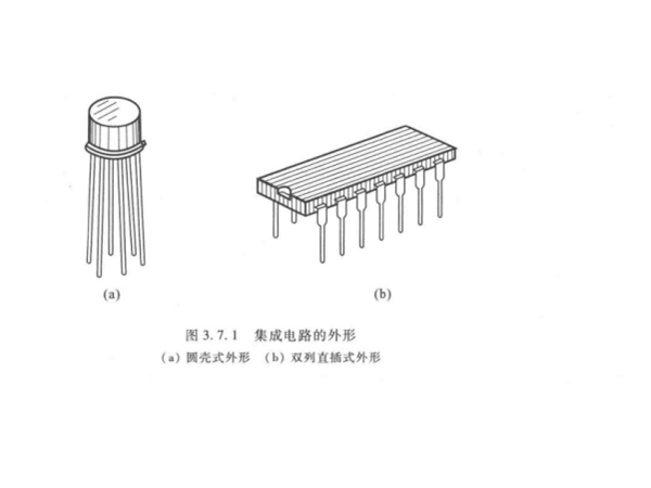 Use of integrated operational amps