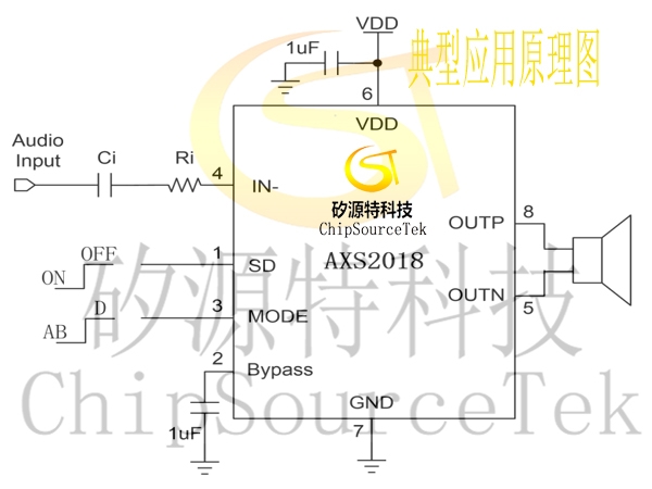 5.2w mono AB / D audio power amplifier AXS2018 product introduction