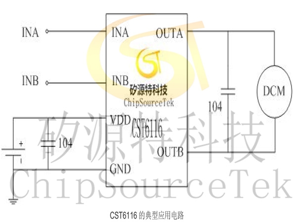 Comprehensive analysis of three control technologies of switching power supply