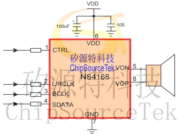 I2S数字功放IC为什么会成为趋势