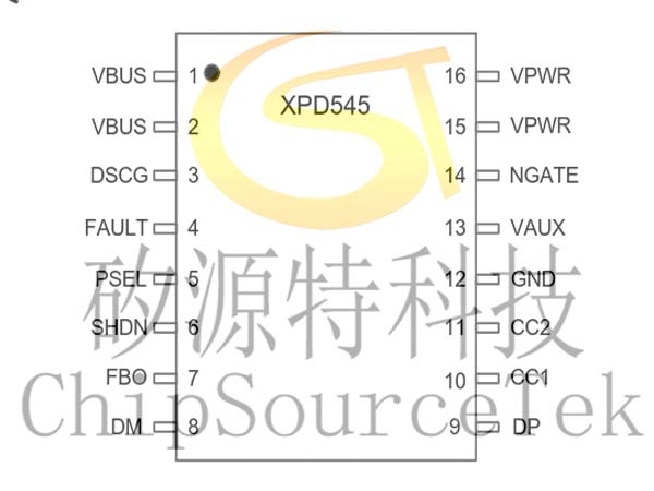 11个关于USB-C和PD的误解