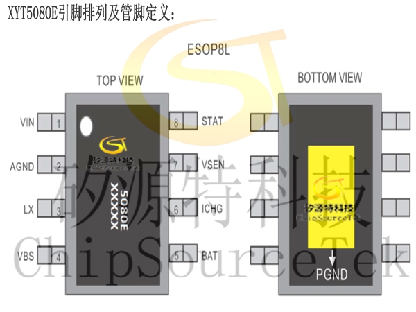 如何选择锂电池充电管理IC ？