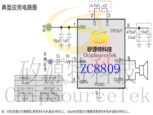 ZC8809 is an application design reference of AB/D switching audio power amplifier IC with automatic gain control function, based on charge pump boost technology and power up to 5.4w