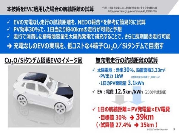 东芝开发出新型太阳能电池，放在电动汽车上每天能提供35km续航