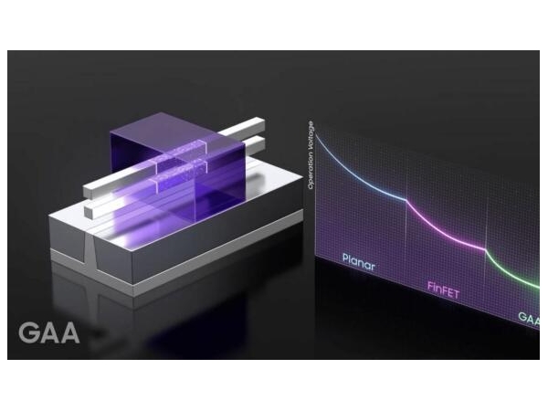 三星确认解决良率问题，3nm GAA工艺本季度量产