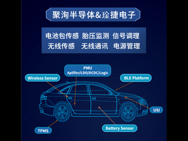 累计出货超5亿颗！这家国产厂商多款放大器可对标TI