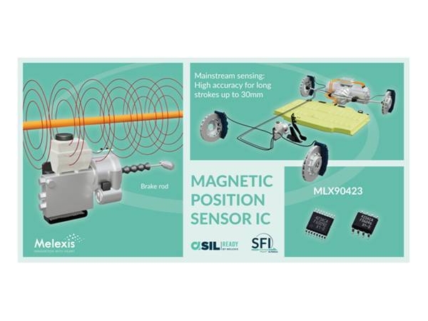 Melexis推出高性能线性行程磁位置传感器芯片