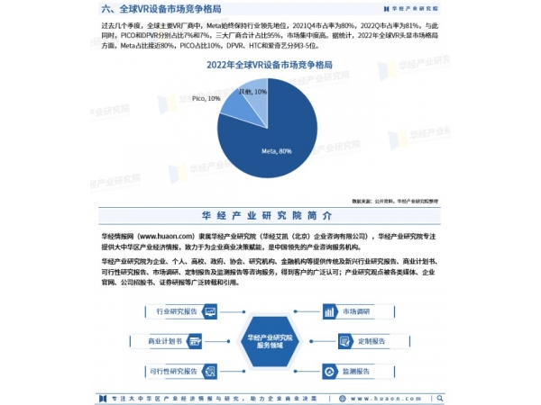 2024年中国AR／VR市场十大洞察