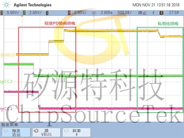 Signal noise ratio measurement of digital power amplifier