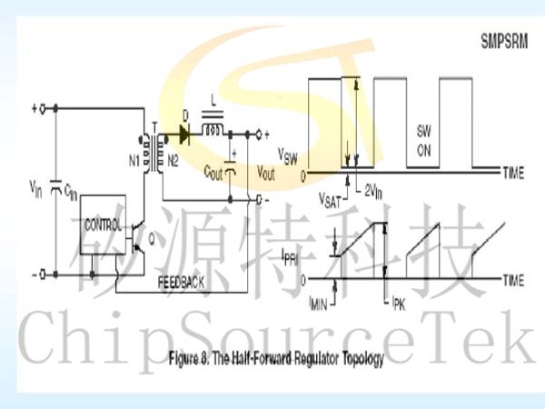 How to calculate the power consumption of charge pump in DC-DC conversion without inductance?