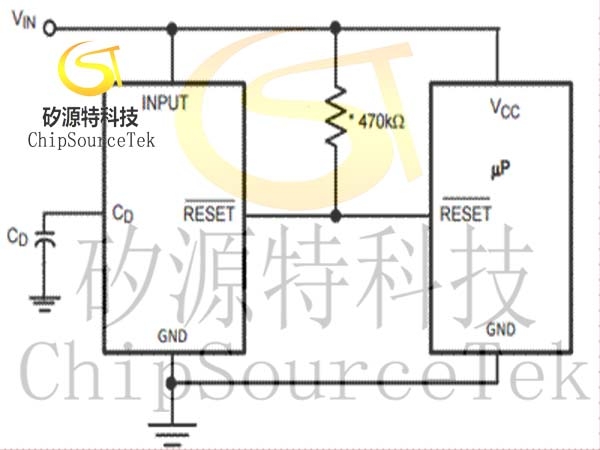 Voltage detectors and monitors - reset various functions in the IC