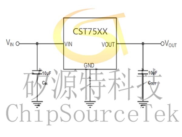 LDO常见的参数与其参考意义