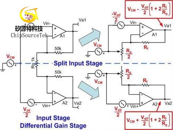 电路噪声原来是这么回事