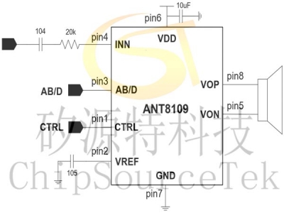 ANT8109