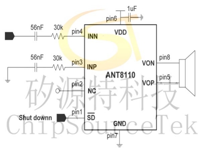 ANT8110