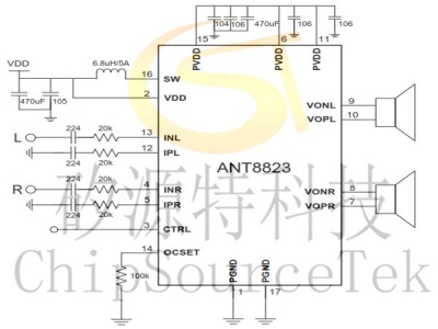 ANT8823