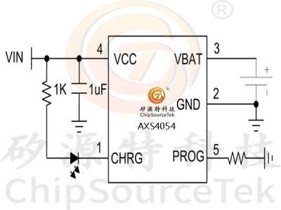 AXS4054