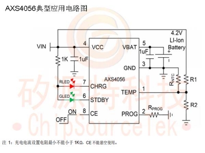 AXS4056