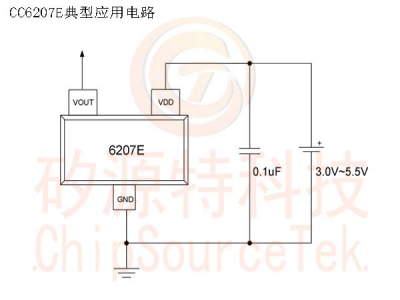 CC6207E